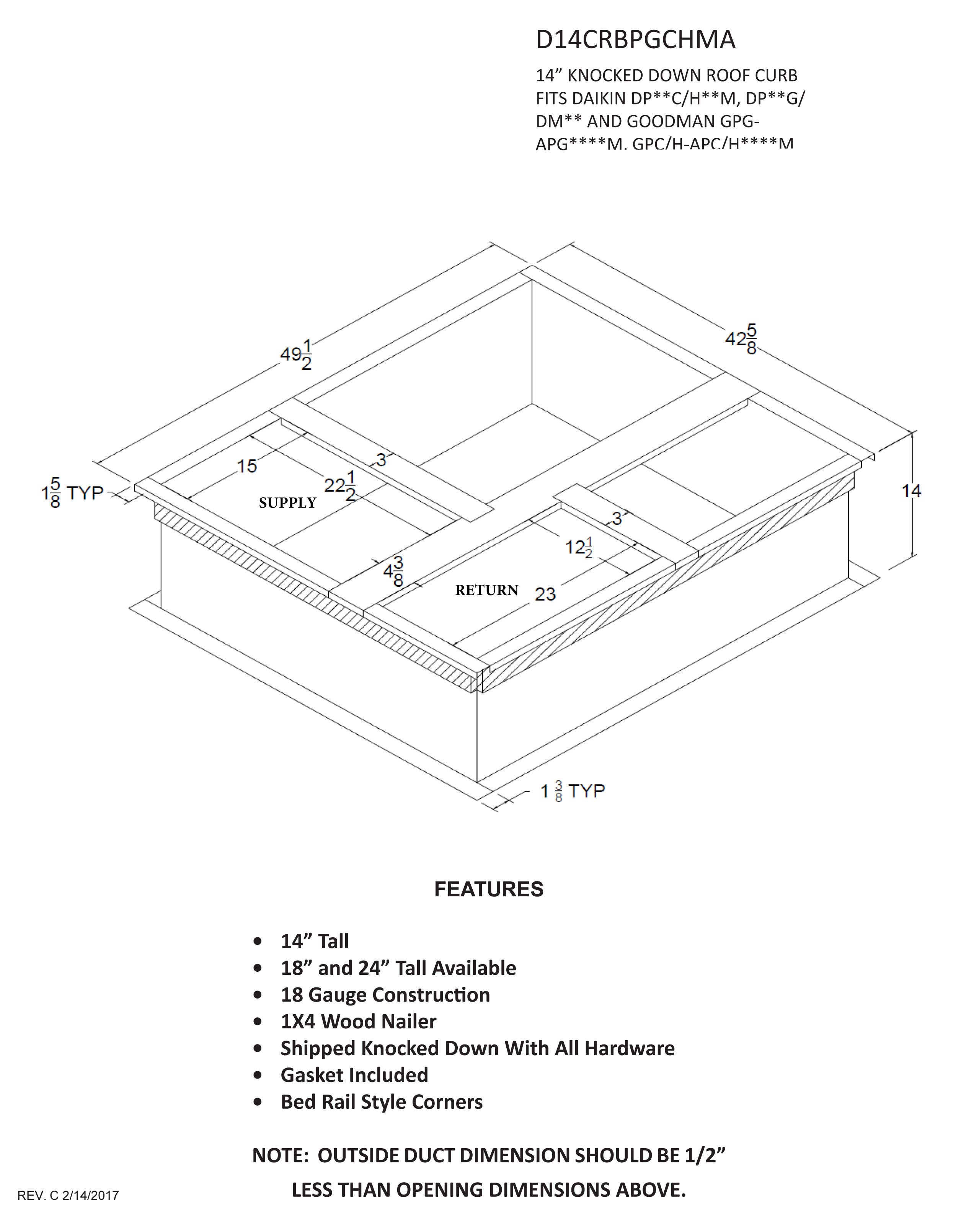 2-5 Ton Goodman, Daikin, Amana 14